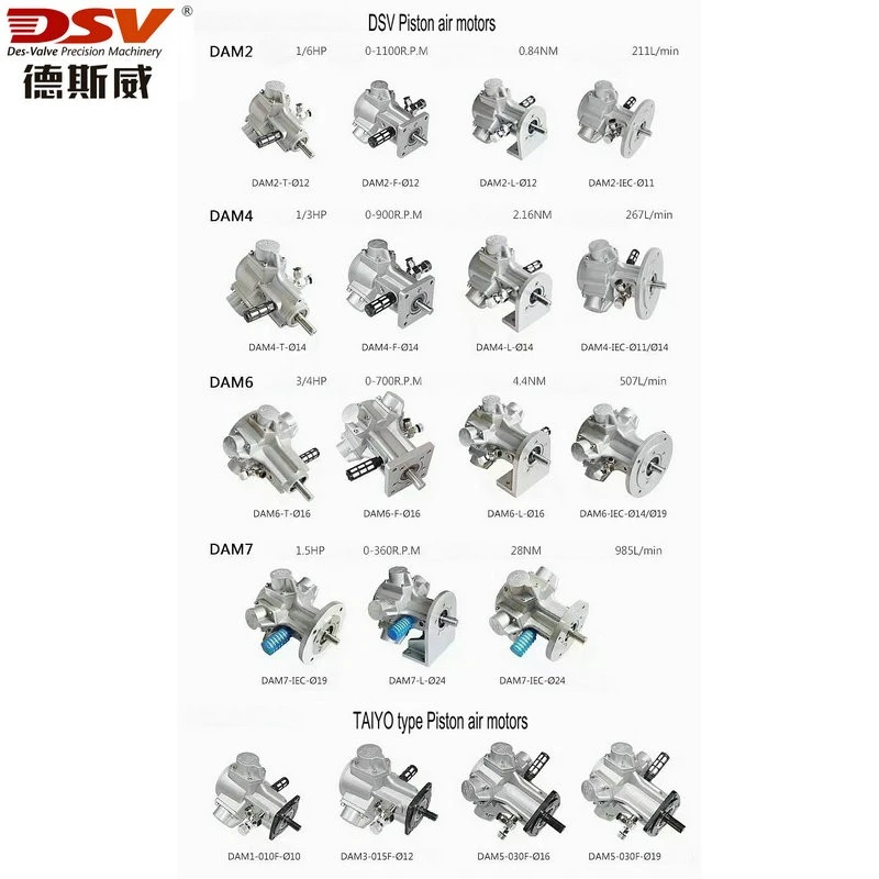 compact piston air motor